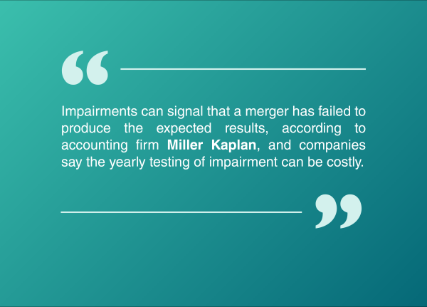 Goodwill accounting might not be the problem after all | CFO Brew